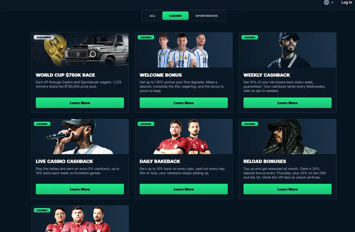 Přehled aktuálních bonusů a promo akcí Betpanda Casino